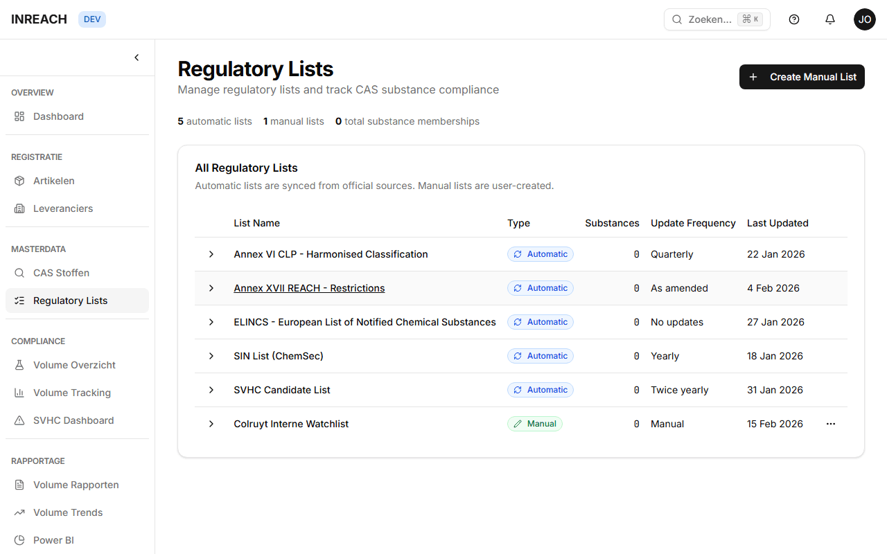 Données Maîtres synchronisées ECHA