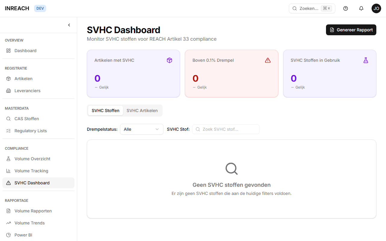 Workflow SVHC